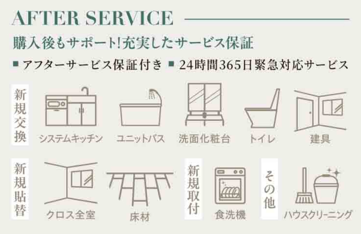 大口東ガーデンハウス【仲介手数料無料】