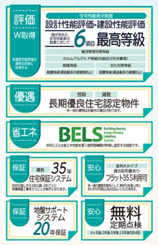 リーブルガーデン豊見城市伊良波　第２・２号棟の区画図|設計性能評価＋建設性能評価W取得