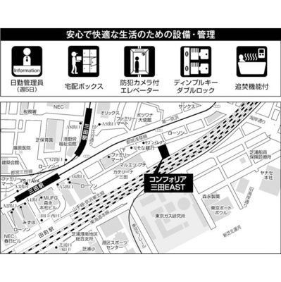 【その他】コンフォリア三田ＥＡＳＴ