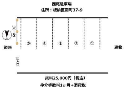 【区画図】 | 西尾駐車場