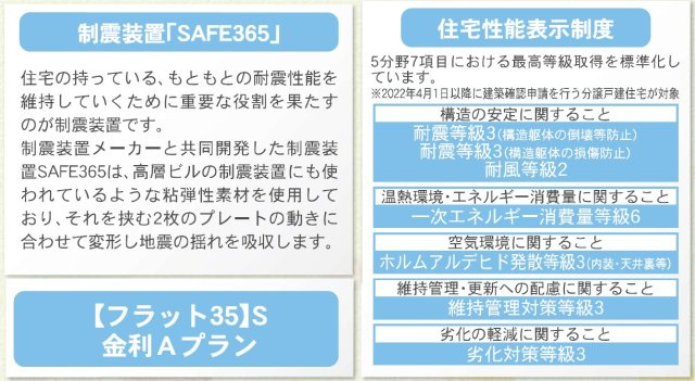 新築戸建・新築建売　太田市新田木崎町第10　木崎小・木崎中のその他
