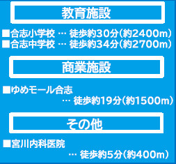 仲介手数料不要　よかタウンBloom合志市栄３期【合志小・合志中】の周辺