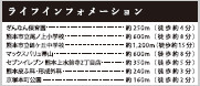 仲介手数料不要　KEIAIスターTERRACE東区京塚本町1期【尾ノ上小・錦ヶ丘中】の周辺