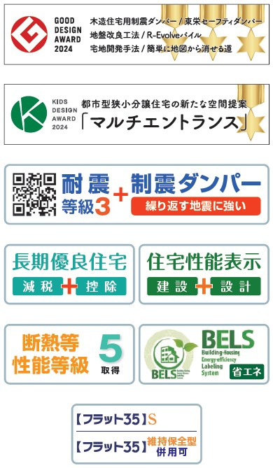 新築戸建・新築建売　行田市棚田町3丁目【長期優良住宅】西小・西中のその他