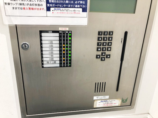 ＬＯＣＯ栄