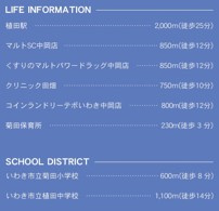 【新築戸建】　いわき市仁井田町第2　全5棟の周辺