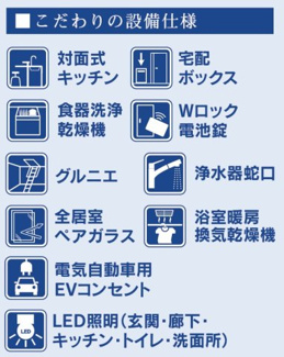 【構造・工法・仕様】 | 【仲介手数料無料！！】府中市是政2丁目　新築戸建て（全1棟）1号棟　5780万円