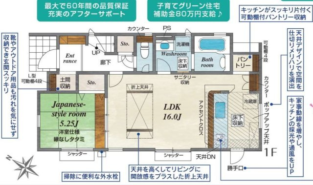 上尾市泉台2丁目　2期