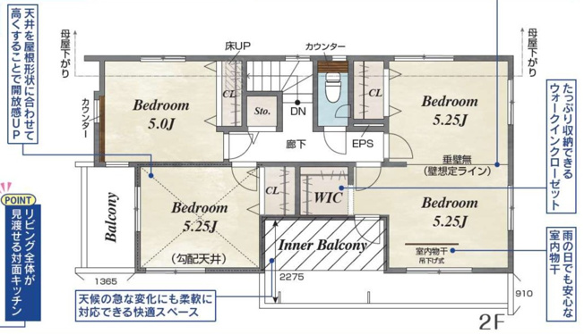 【間取り】 | 上尾市泉台2丁目　2期