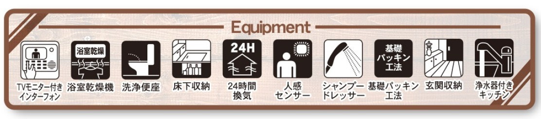新築戸建・新築建売　寄居露梨子　鉢形小・城南中の地図