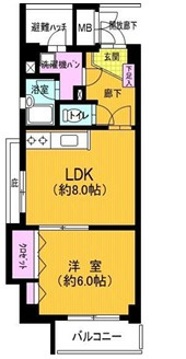 イートピア新栄