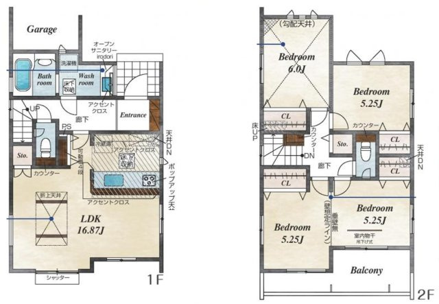 所沢市小手指元町２丁目　新築戸建　全８棟