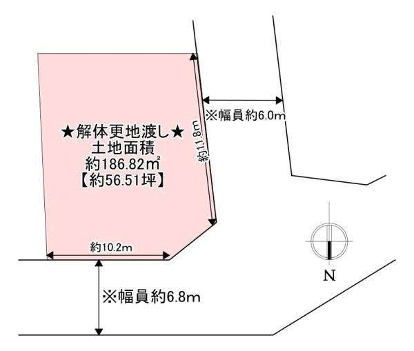 【土地図】