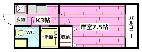 坊田ビルの間取り