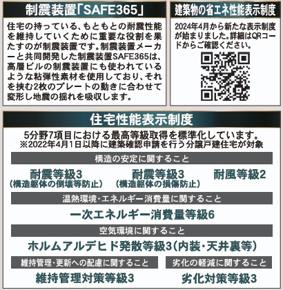 岩瀬郡鏡石町旭町　　　１号棟　　鏡石第２小学校、鏡石中学区の居間・リビング|※同社施工例