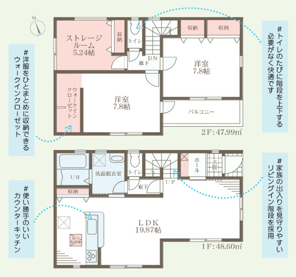 【間取り】 | 八尾市萱振町2丁目 | ゆったり2階建て♪【3LDK＋駐車スペース】LDK広々19.87帖！ウォークインクローゼットあり♪フラット35S利用可能です♪