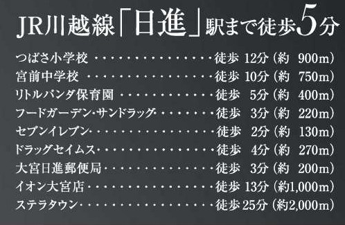 【周辺】北区日進町21288④