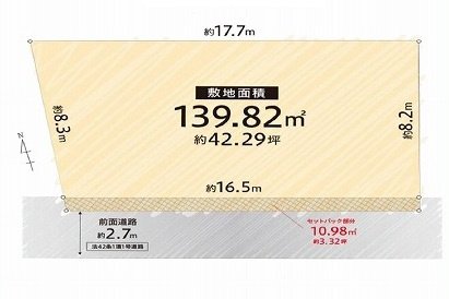 城東区野江３丁目　売土地⑤の画像