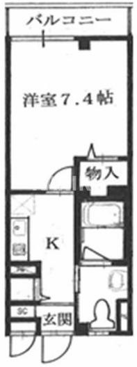 アクロス大日アパートメントの間取り