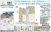 【仲介手数料無料】船橋市二和西　新築戸建ての画像