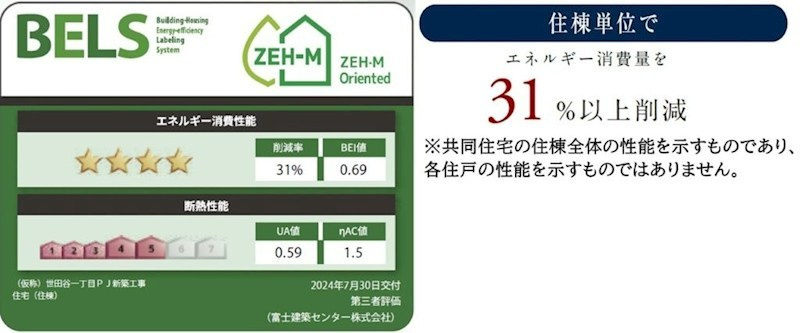 グランドコンシェルジュ世田谷アジールコートの玄関