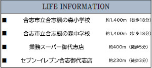 仲介手〇料不要　KEIAIビルドLIGARE合志市御代志2期【合志楓の森小・合志楓の森中】の周辺