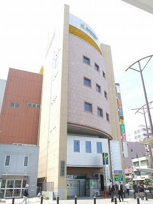 大門ビルの外観