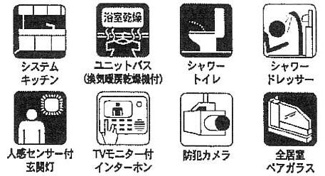 【その他】 | 綾瀬市寺尾北3丁目  1号棟 第14 | 設備・仕様