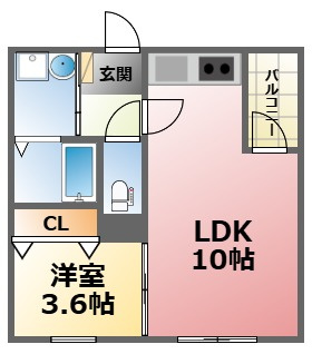 リブレメゾン東鳴尾Ⅰの間取り