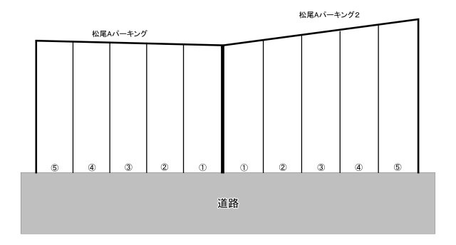 松尾Ａパーキング2の区画図
