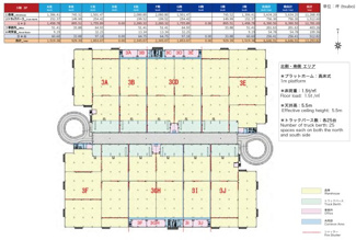 【間取り】 | ESR横浜幸浦ディストリビューションセンター1