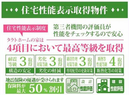 【その他】 | 【仲介手数料０円】厚木市関口　新築一戸建て　全5棟 | 【仲介手数料０円】厚木市関口　新築一戸建て　全5棟
