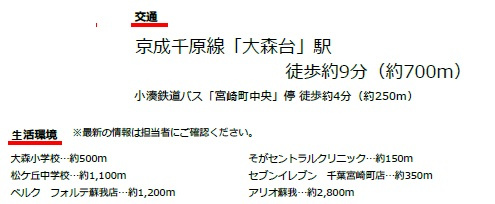 千葉市中央区宮崎町の周辺