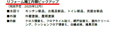 千葉市中央区宮崎町のその他