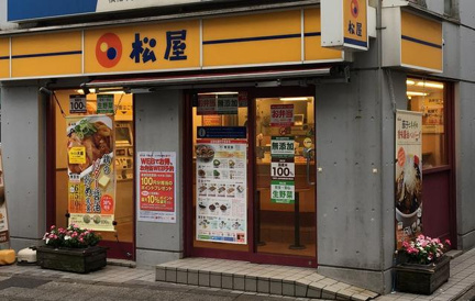 松屋菊名店まで241m