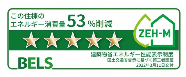 ＰＡＬＭＳＰＲＩＮＧＳ新小岩　パームスプリングスのその他|★ＺＥＨ-Ｍマーク★