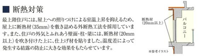 【バルコニー】 | プレサンス神戸水木通ルミエス