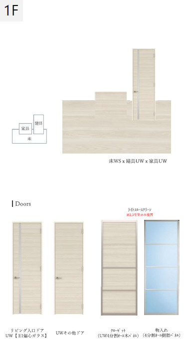 パーシモン駅南Ⅱの省エネ性能ラベル