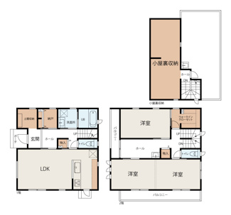 【間取り】 | 笠間市仁古田3LDKS中古住宅