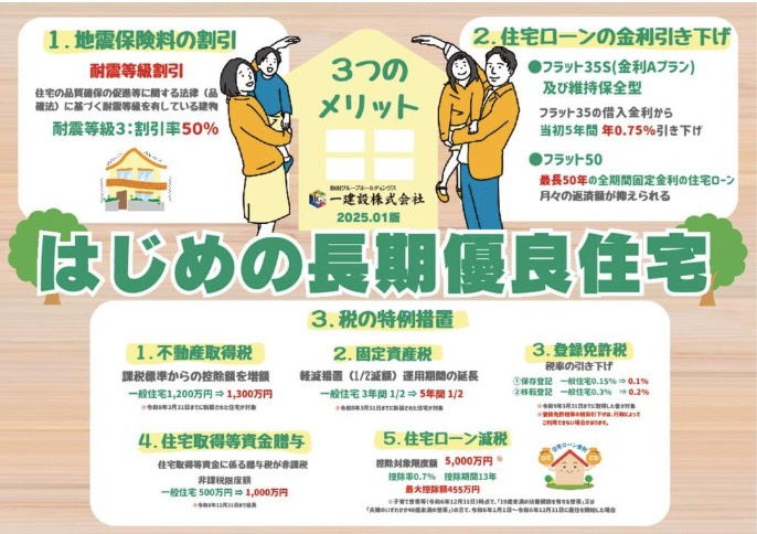 横浜市都筑区加賀原1丁目 新築戸建て【仲介手数料無料】カースペース3台|仲介手数料無料！お問合せ下さい/080-7058-7312 