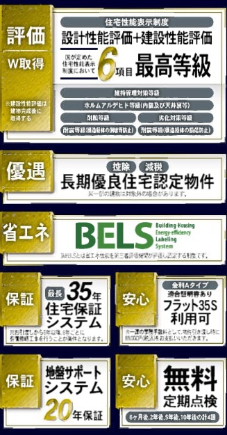 横浜市都筑区加賀原1丁目 新築戸建て【仲介手数料無料】カースペース3台|仲介手数料無料！お問合せ下さい/080-7058-7312 