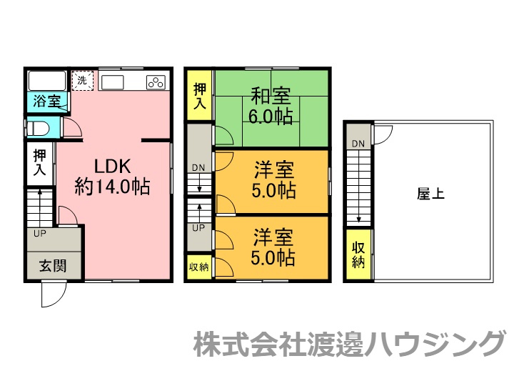 大阪市平野区喜連東２丁目の一戸建ての間取り