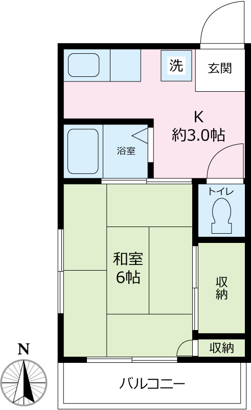 串田ビルの間取り