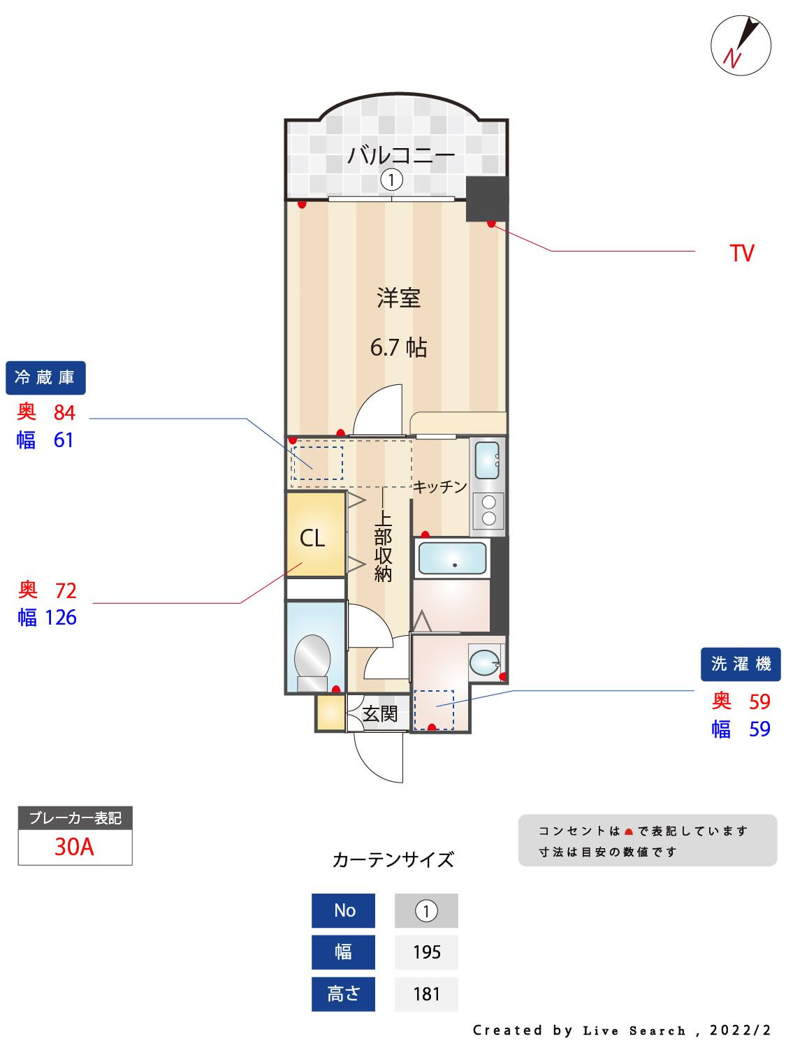 サニーサイドアップ