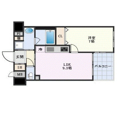 サーパス松屋町筋