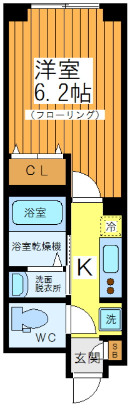 ウェルスクエアイズム明大前