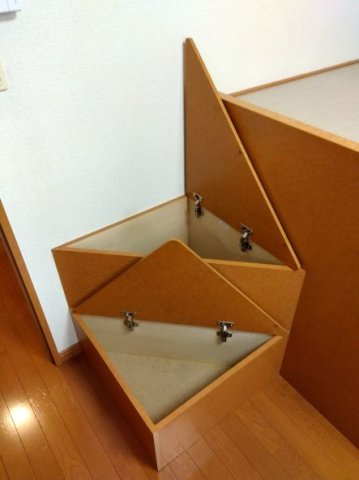 レオパレス幸手ＥａｓｔⅡのその他