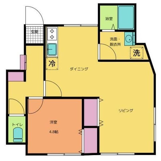ベル杉並の間取り