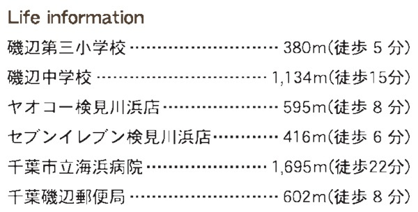 千葉市美浜区磯辺１丁目の周辺