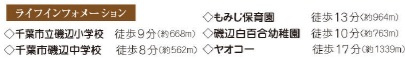 【周辺】 | 千葉市美浜区磯辺３丁目６９番